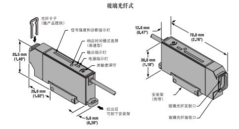 光纖傳感器選型指南