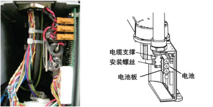 愛普生LS系列機(jī)器人本體電池檢測(cè)/更換注意事項(xiàng)??！