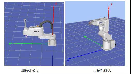 愛普生機(jī)器人如何選型?